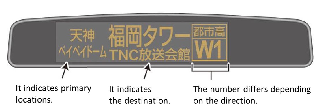 Check the destination when the bus arrives